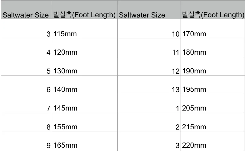 Saltwater Retro sandal ( Gold, Adult)